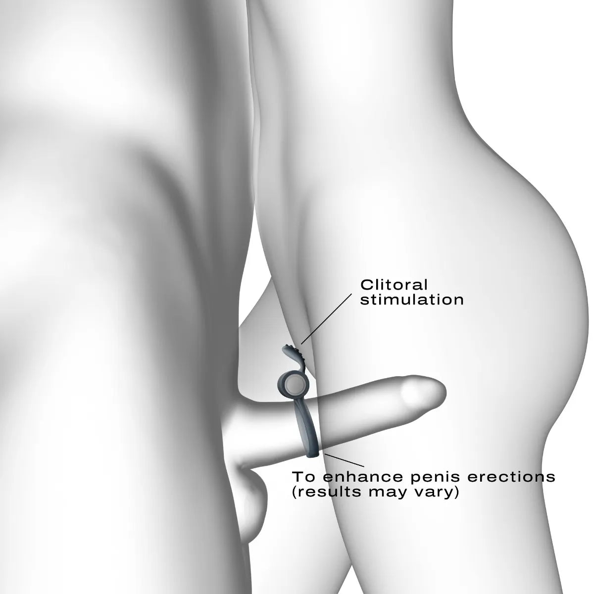 Power Clit + Vibrating Cockring & Clitoral Stimulator