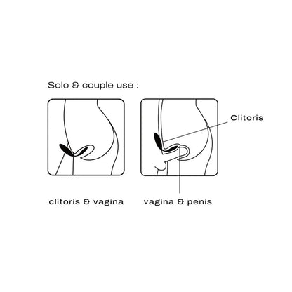 Perfect Lover Remote Control Vibrator
