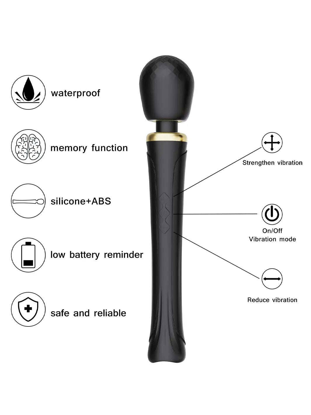 Klaus Wand Massager
