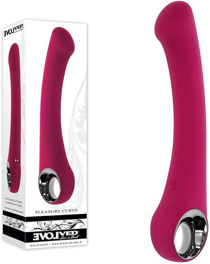 Pleasure Curve