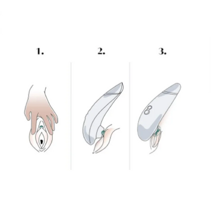 Womanizer Premium 2
